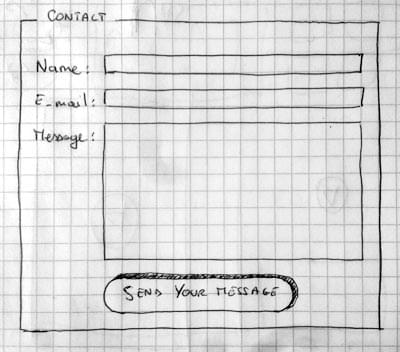 Das Formular, das erstellt werden soll, grobe Skizze