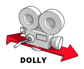 Ein Diagramm zeigt, wie eine Kamera für einen Dolly-Shot bewegt wird