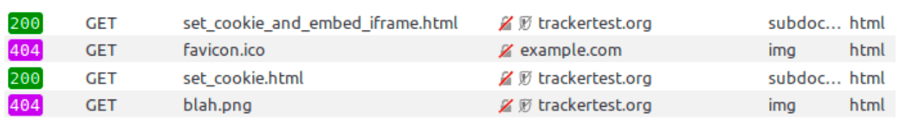 Netzwerkanfragen in Firefox-Entwicklertools, die anzeigen, welche als Tracking-Ressourcen gelten, mit einem kleinen Schildsymbol